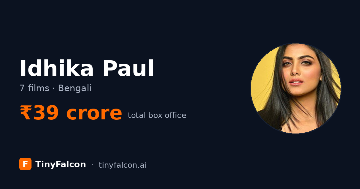 Idhika Paul