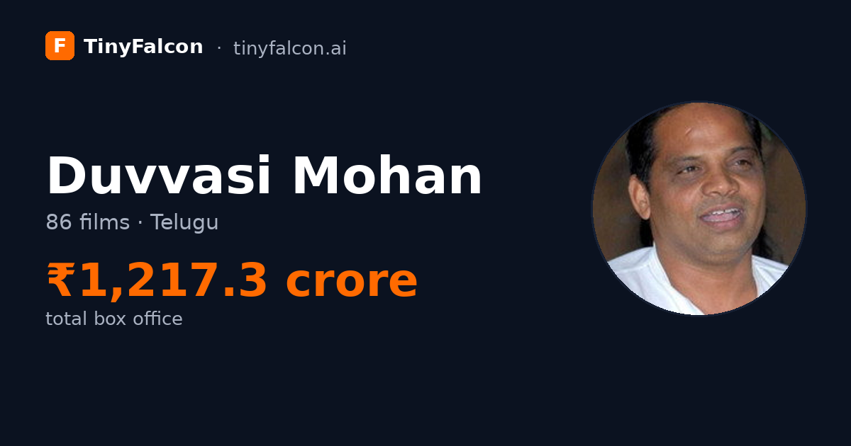 Duvvasi Mohan
