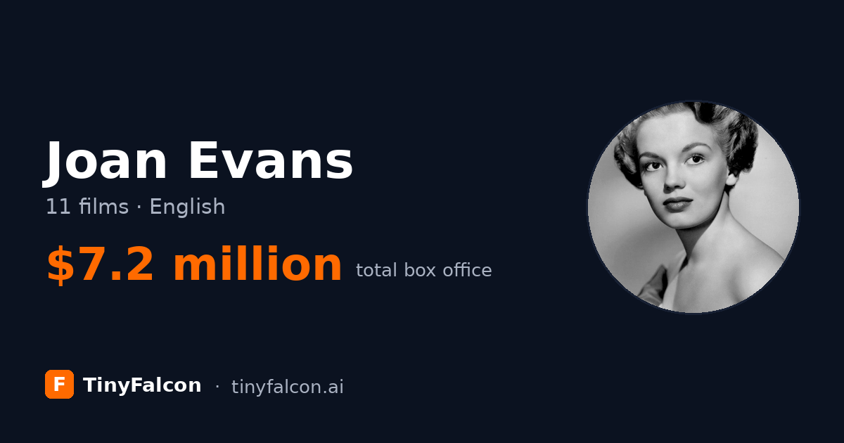 Joan Evans