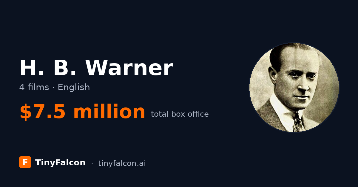 H. B. Warner