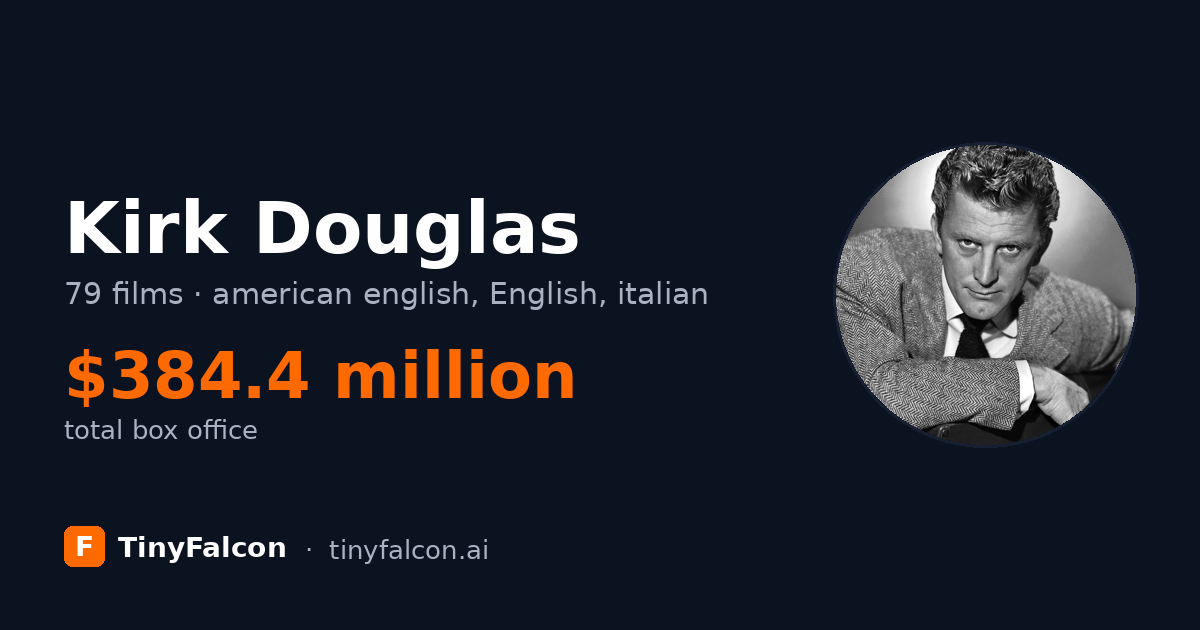 Kirk Douglas