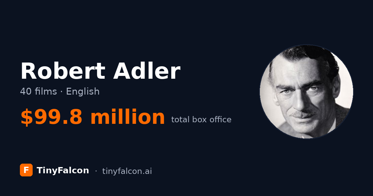 Robert Adler