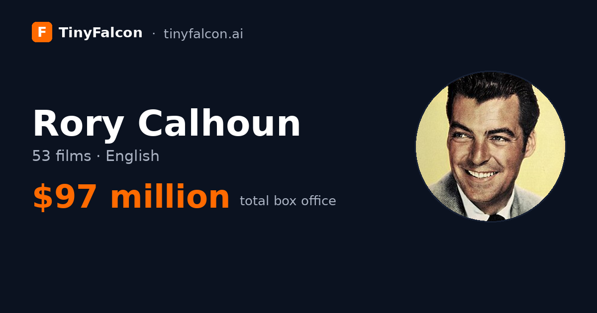 Rory Calhoun