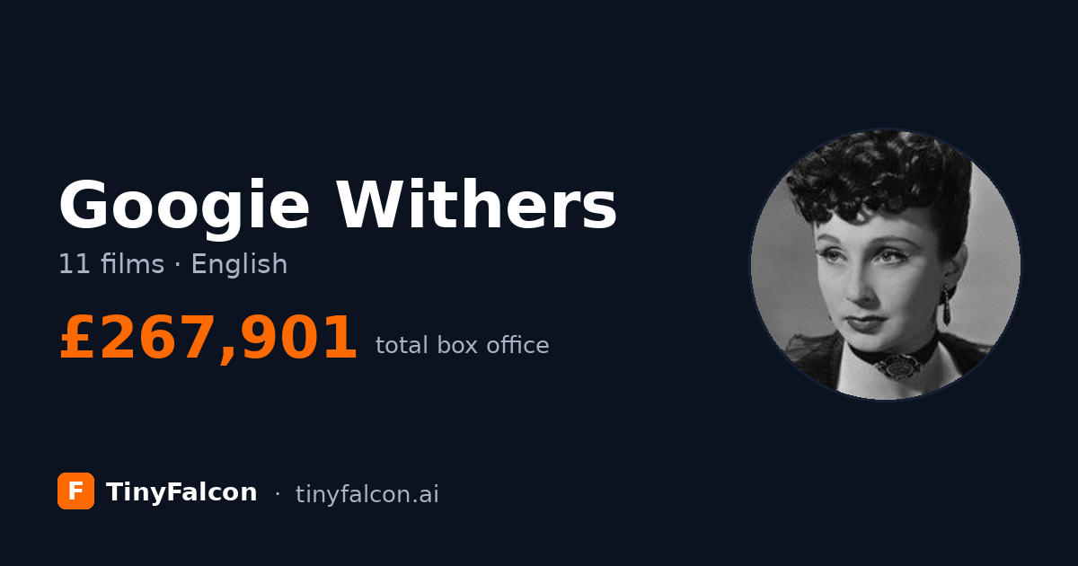 Googie Withers