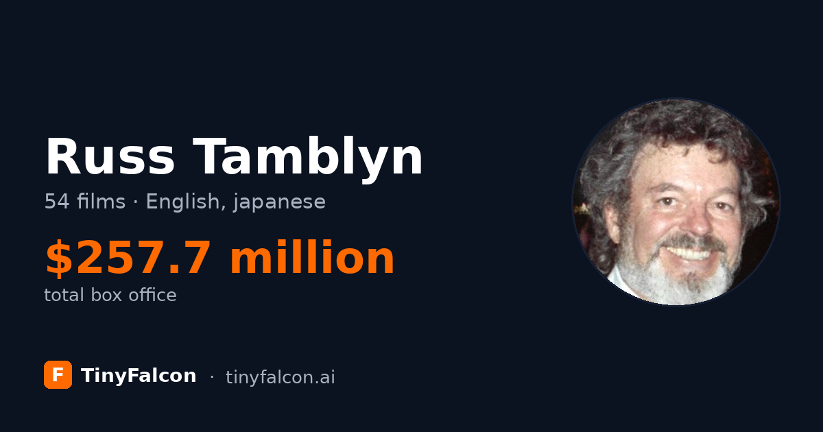 Russ Tamblyn