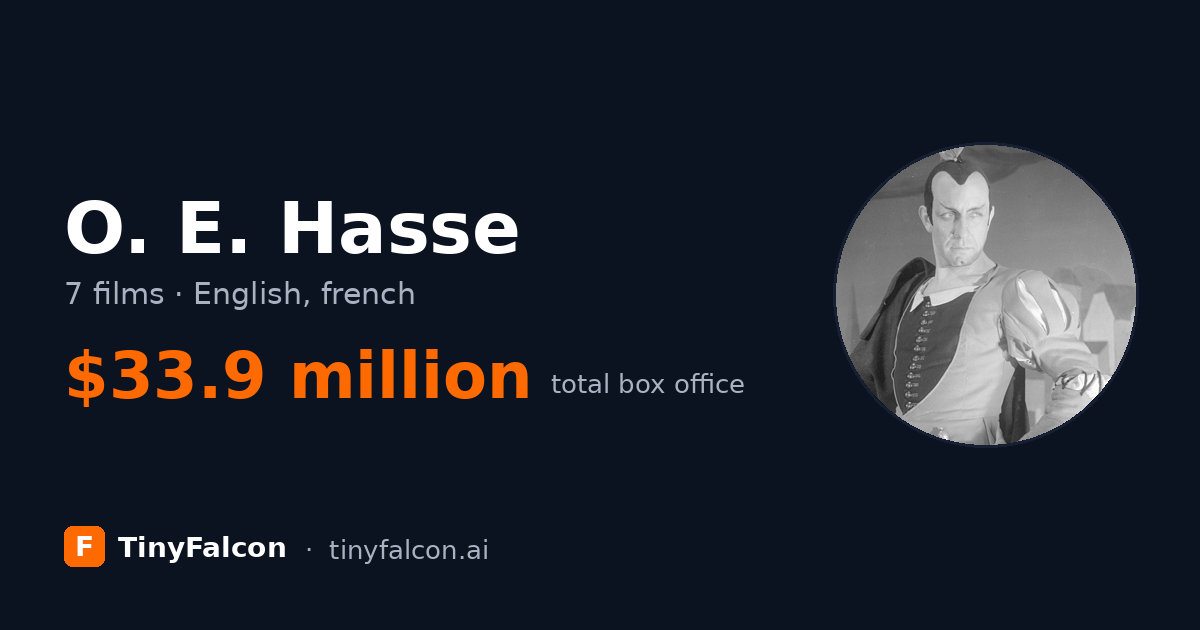 O. E. Hasse