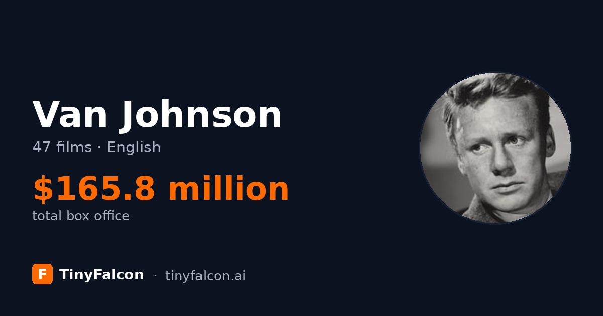 Van Johnson