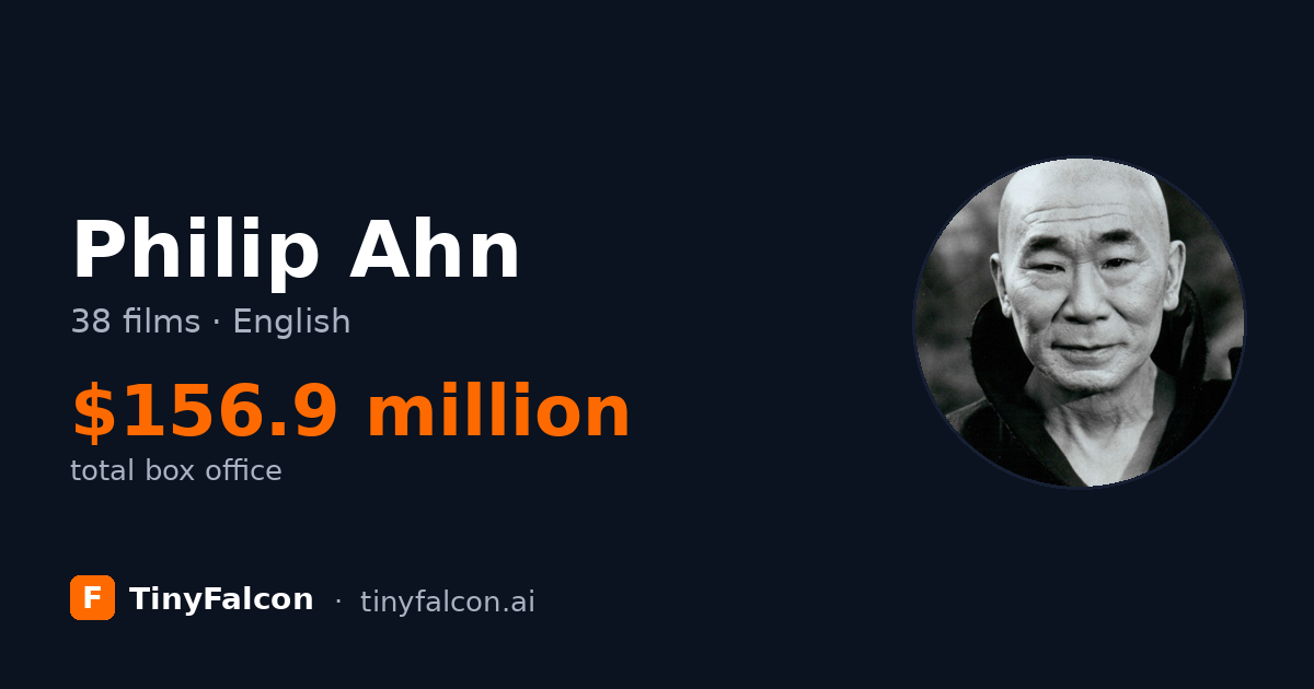 Philip Ahn