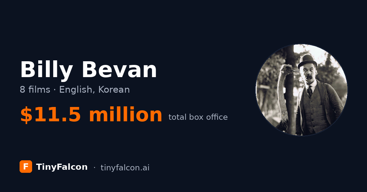 Billy Bevan