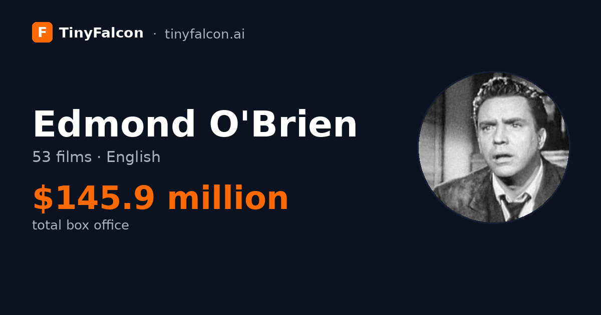 Edmond O'Brien