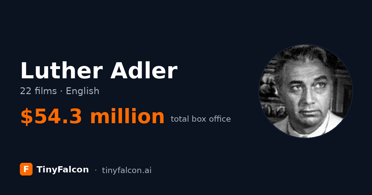 Luther Adler