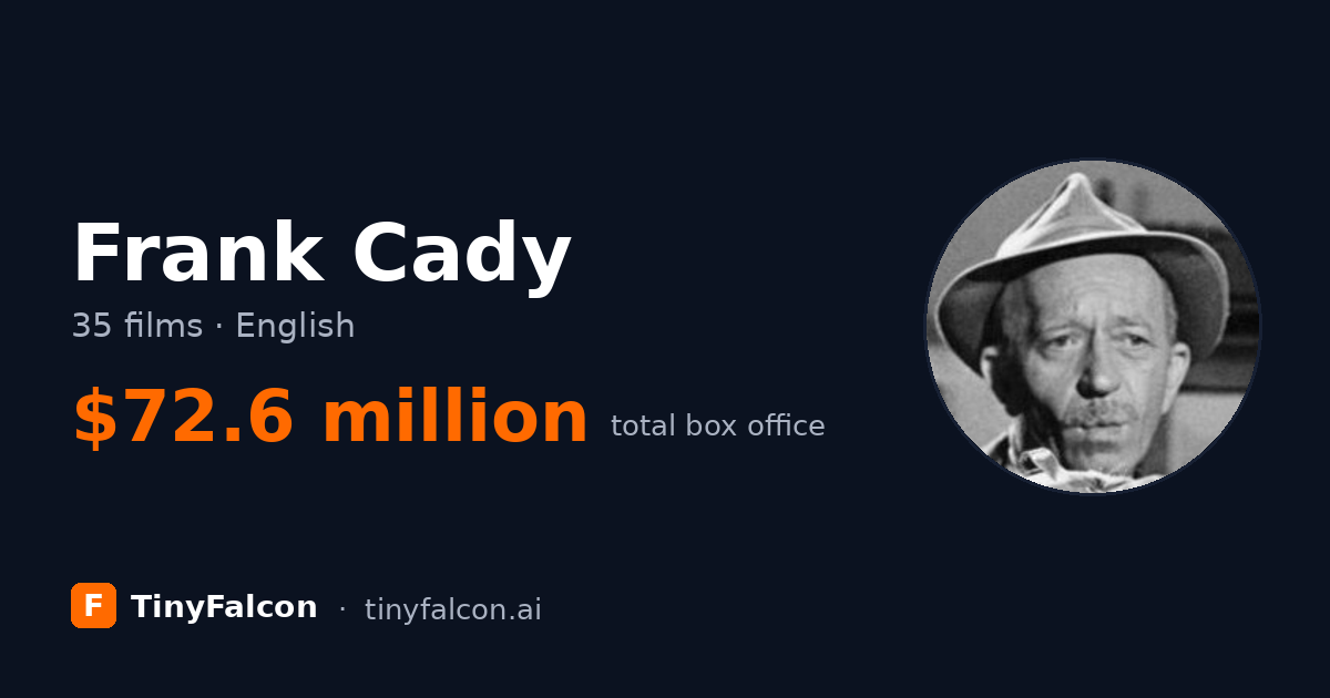 Frank Cady