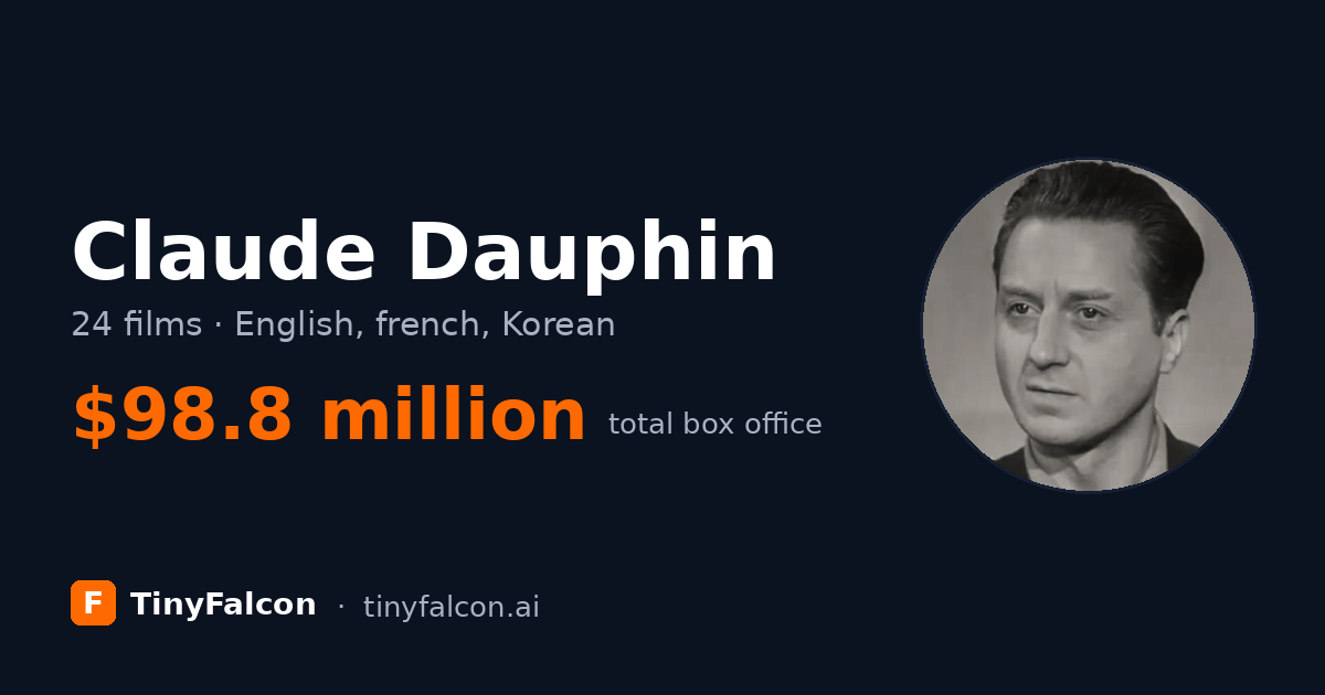 Claude Dauphin