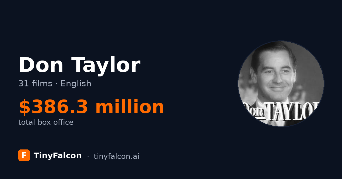 Don Taylor