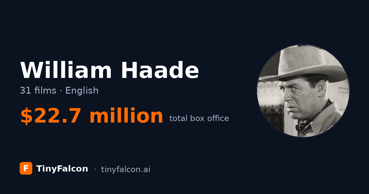 William Haade