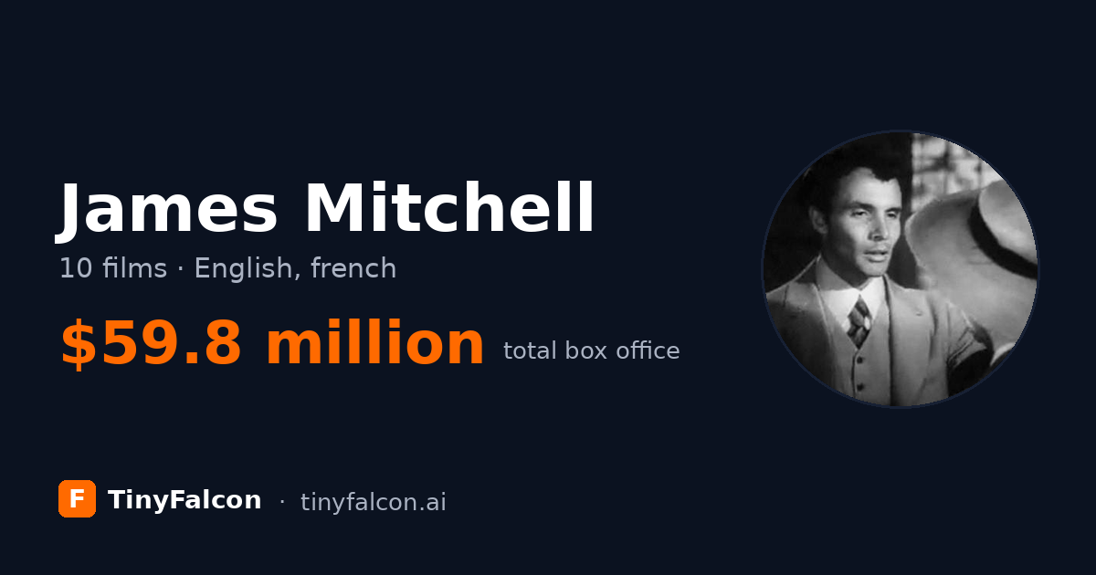 James Mitchell
