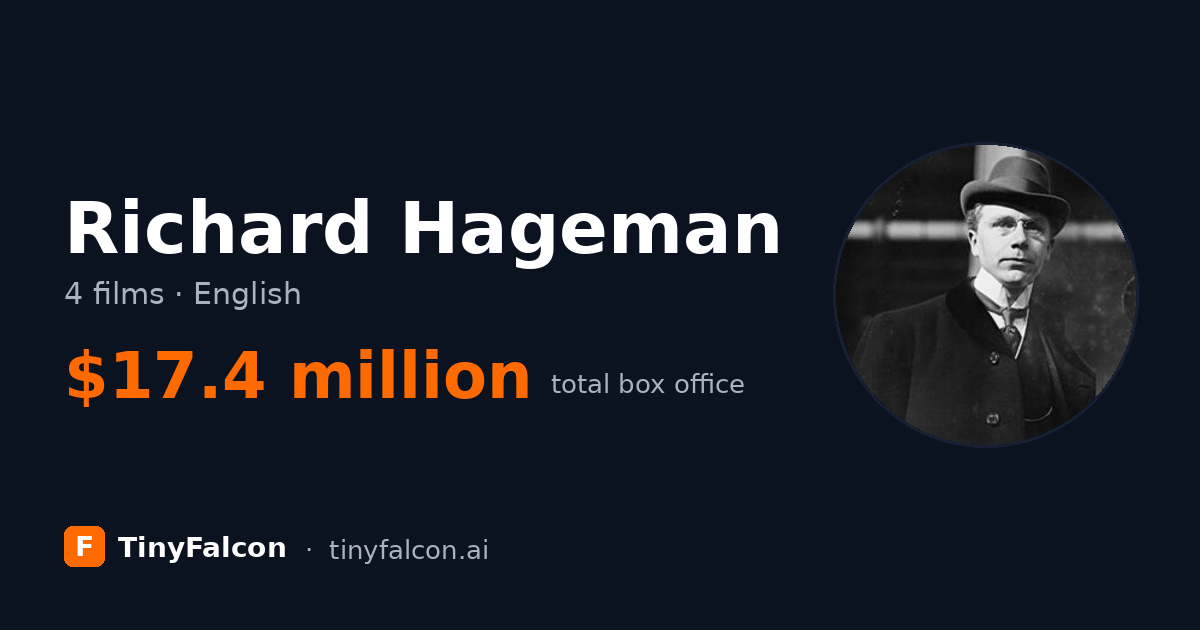 Richard Hageman