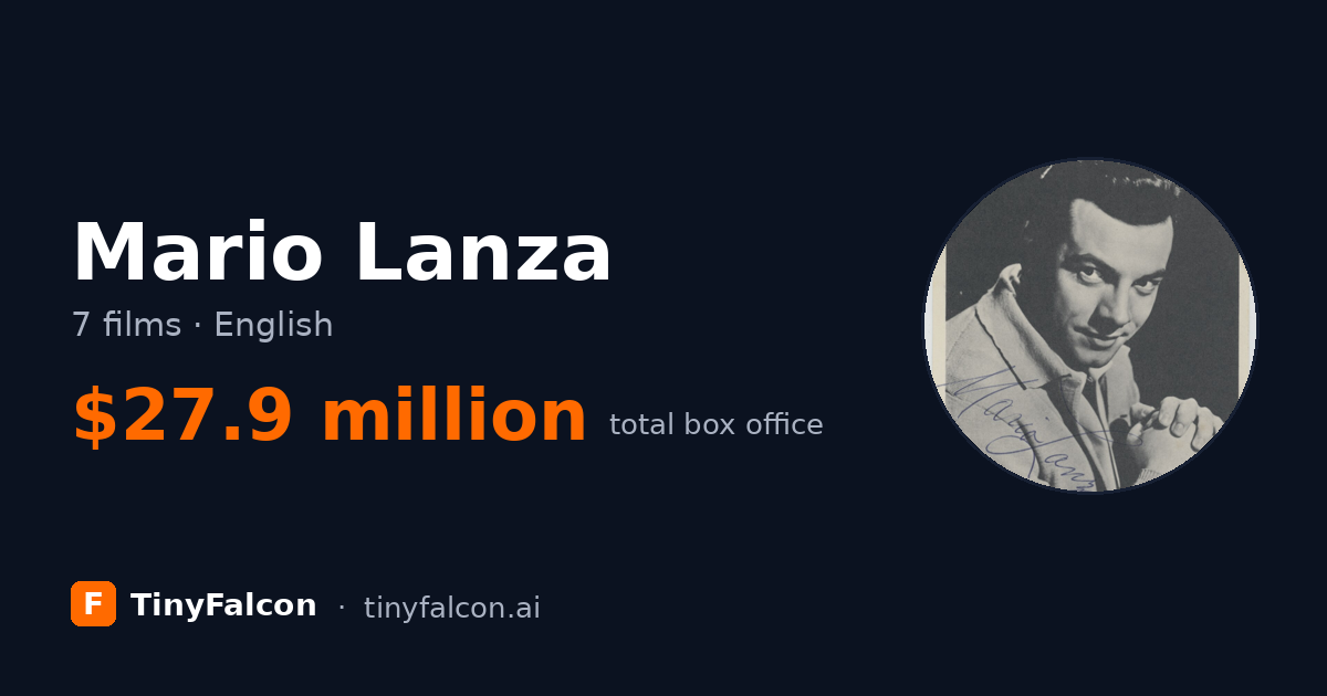 Mario Lanza