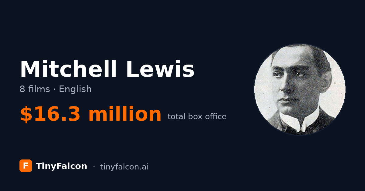 Mitchell Lewis