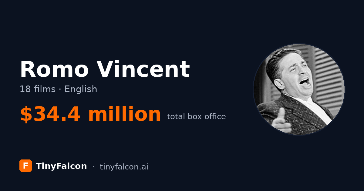 Romo Vincent