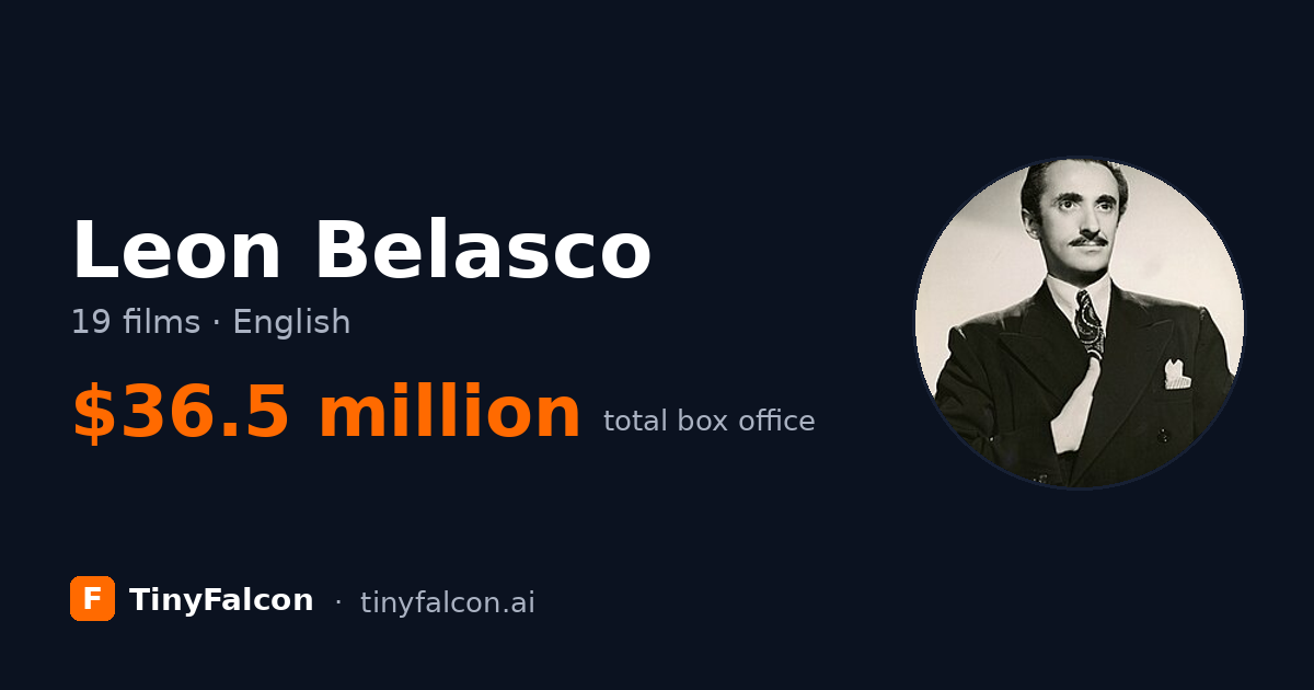 Leon Belasco