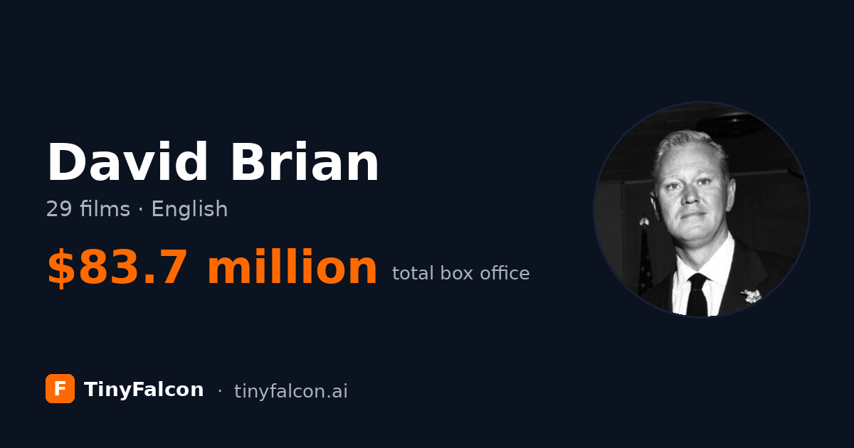 David Brian