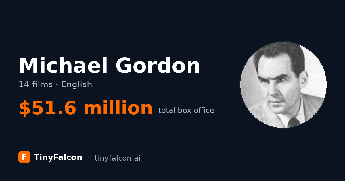 Michael Gordon