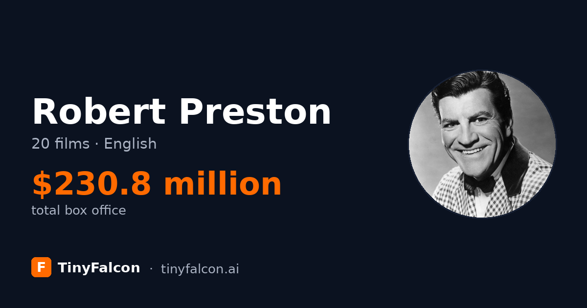 Robert Preston