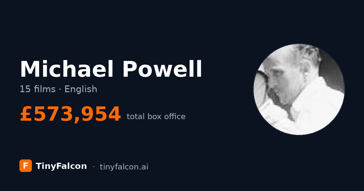 Michael Powell