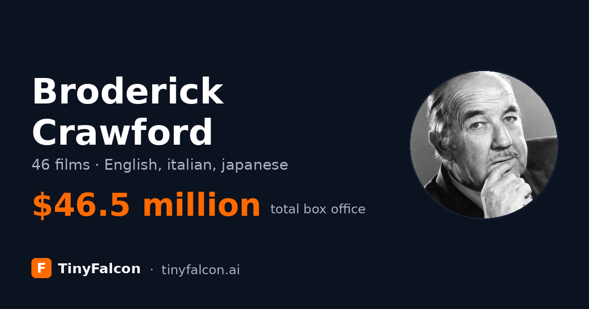 Broderick Crawford