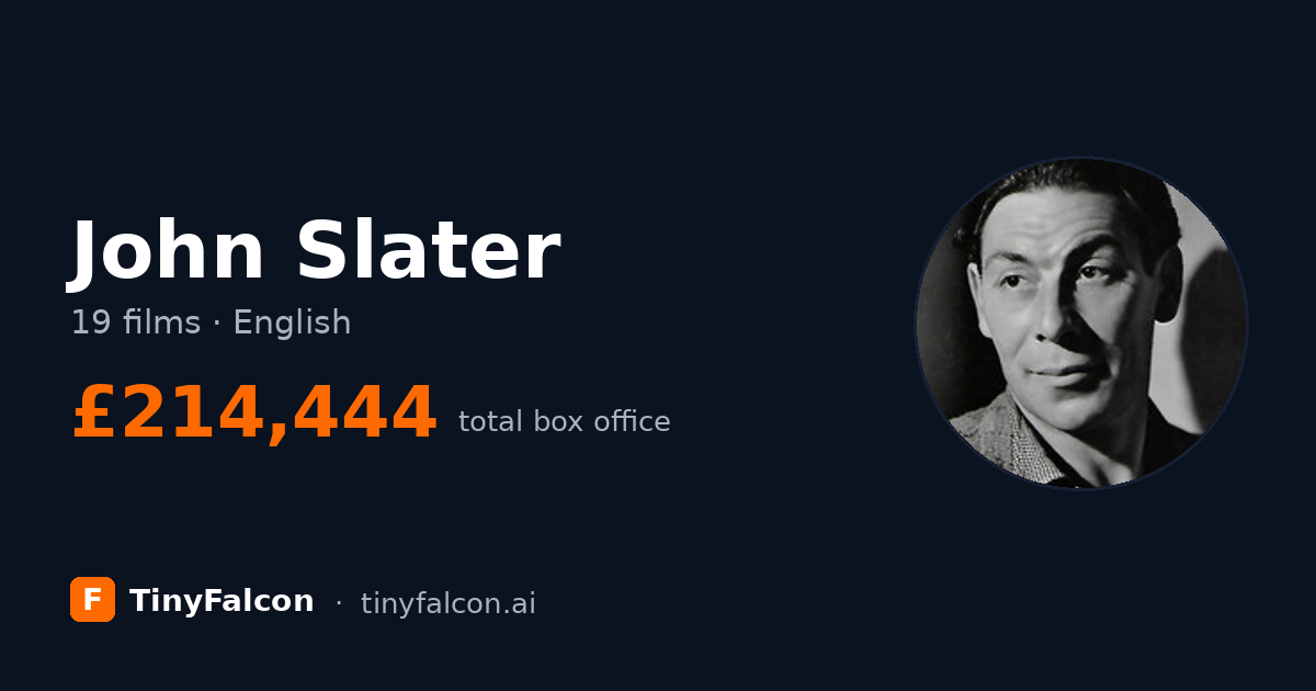 John Slater