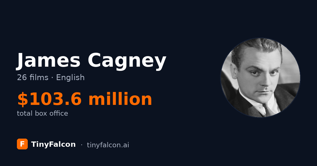 James Cagney
