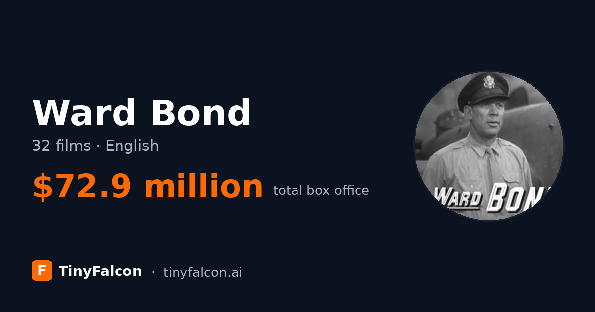 Ward Bond