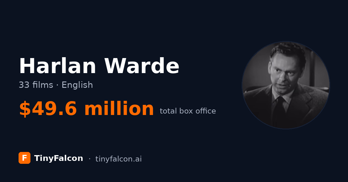 Harlan Warde