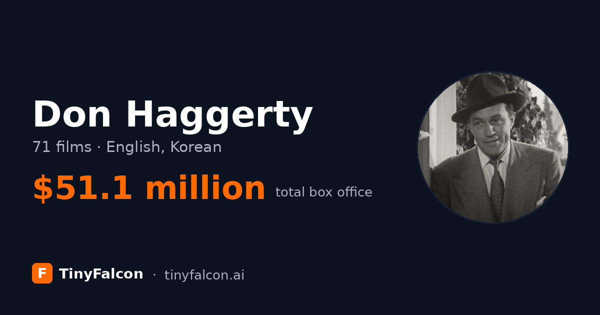 Don Haggerty