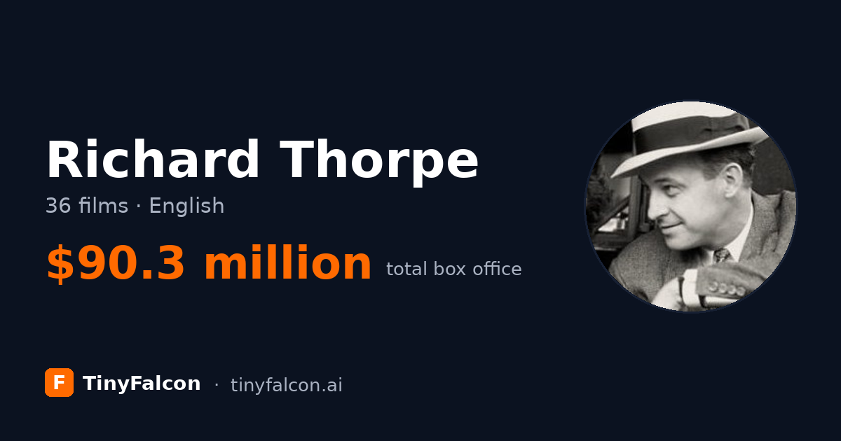 Richard Thorpe
