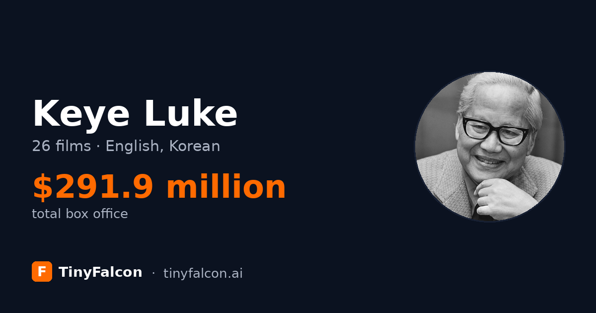 Keye Luke