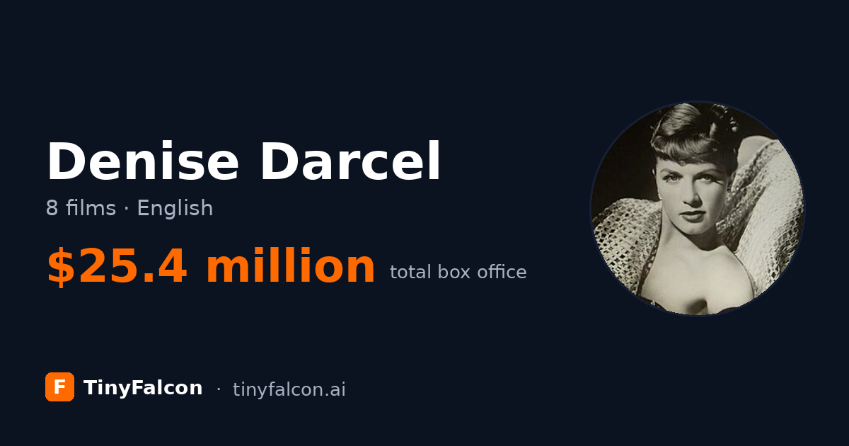 Denise Darcel