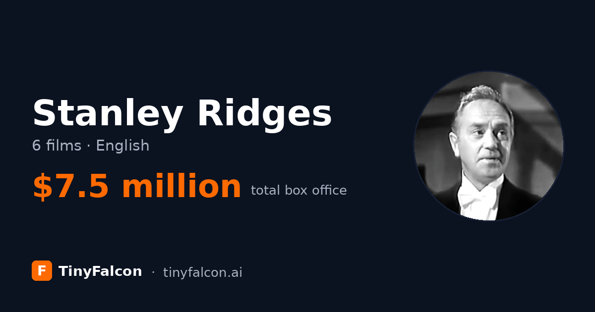 Stanley Ridges