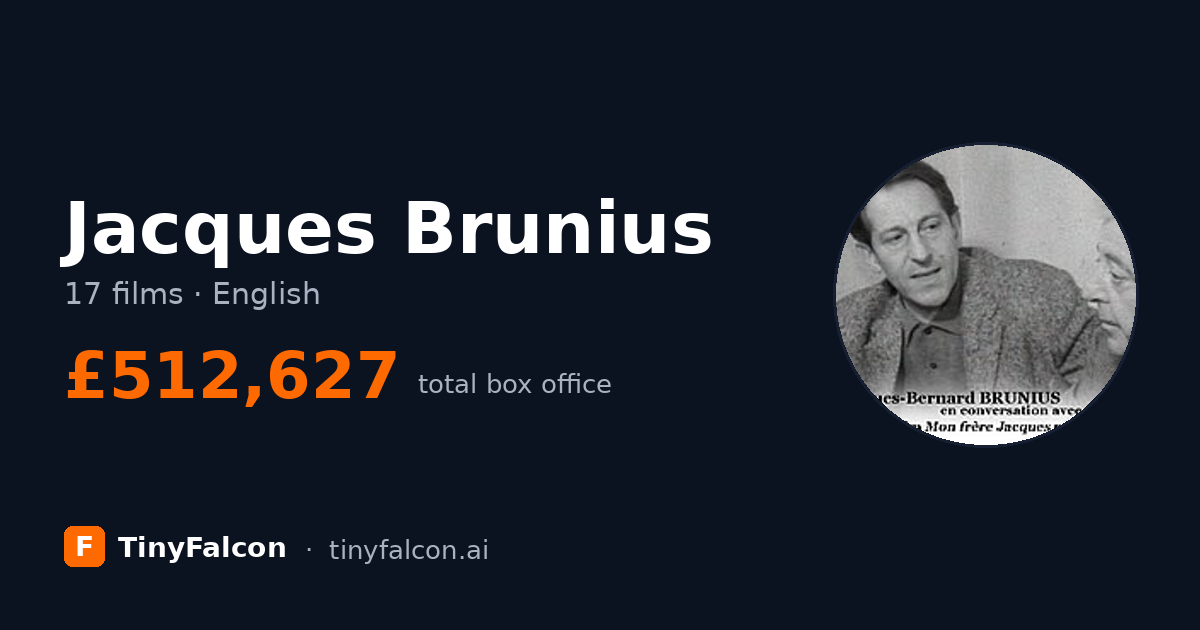 Jacques Brunius