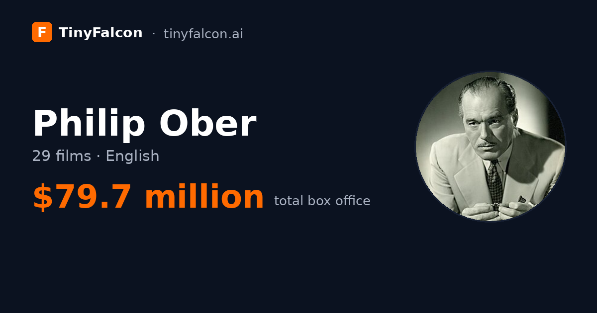 Philip Ober