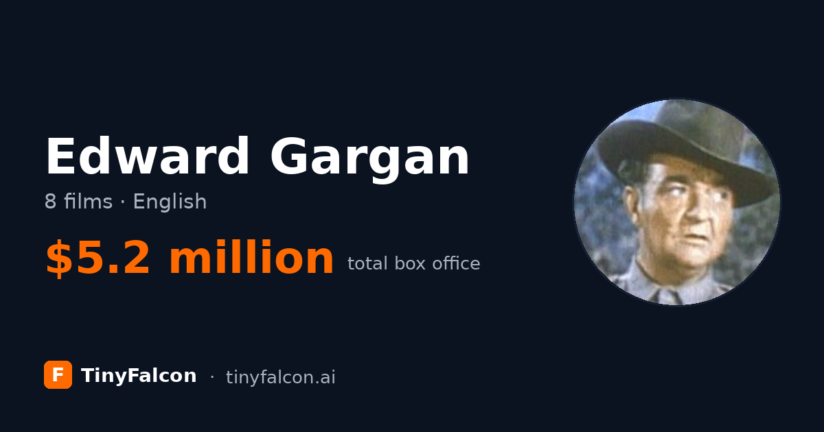 Edward Gargan