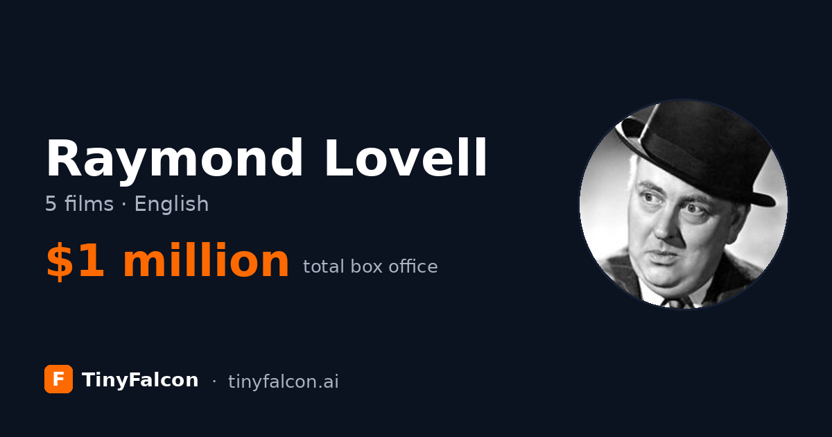 Raymond Lovell