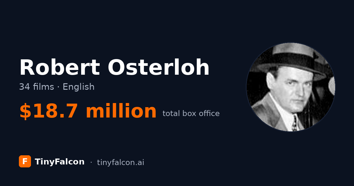 Robert Osterloh