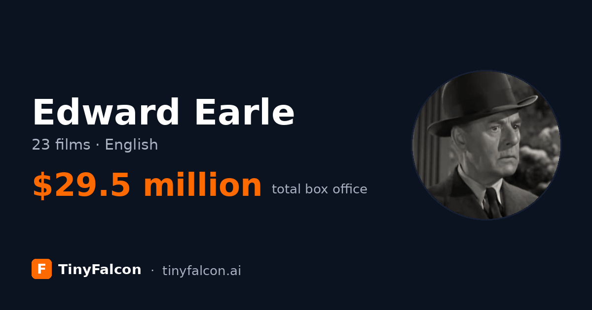Edward Earle
