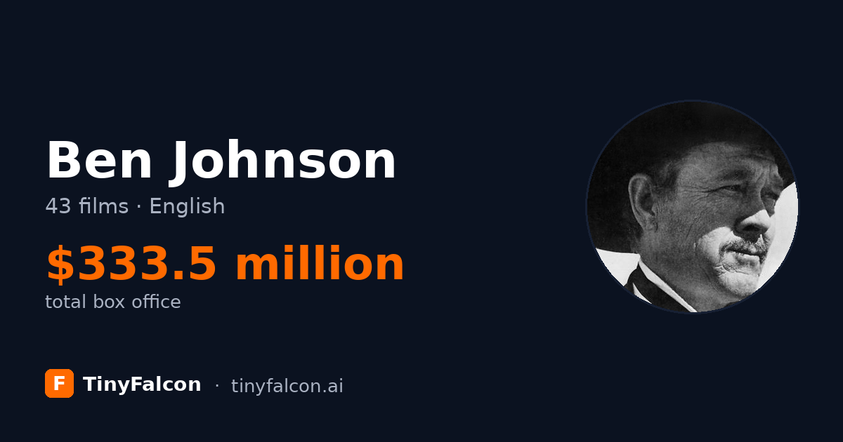 Ben Johnson