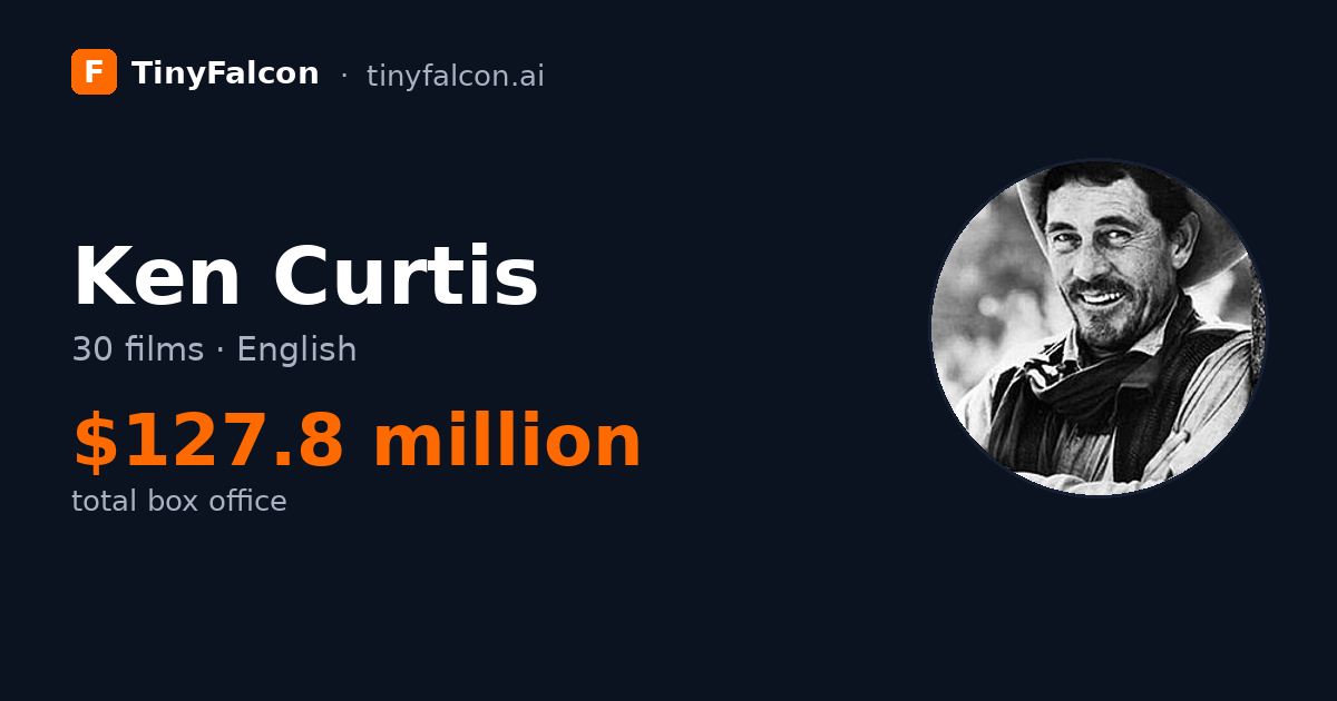 Ken Curtis