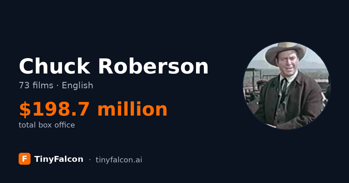 Chuck Roberson