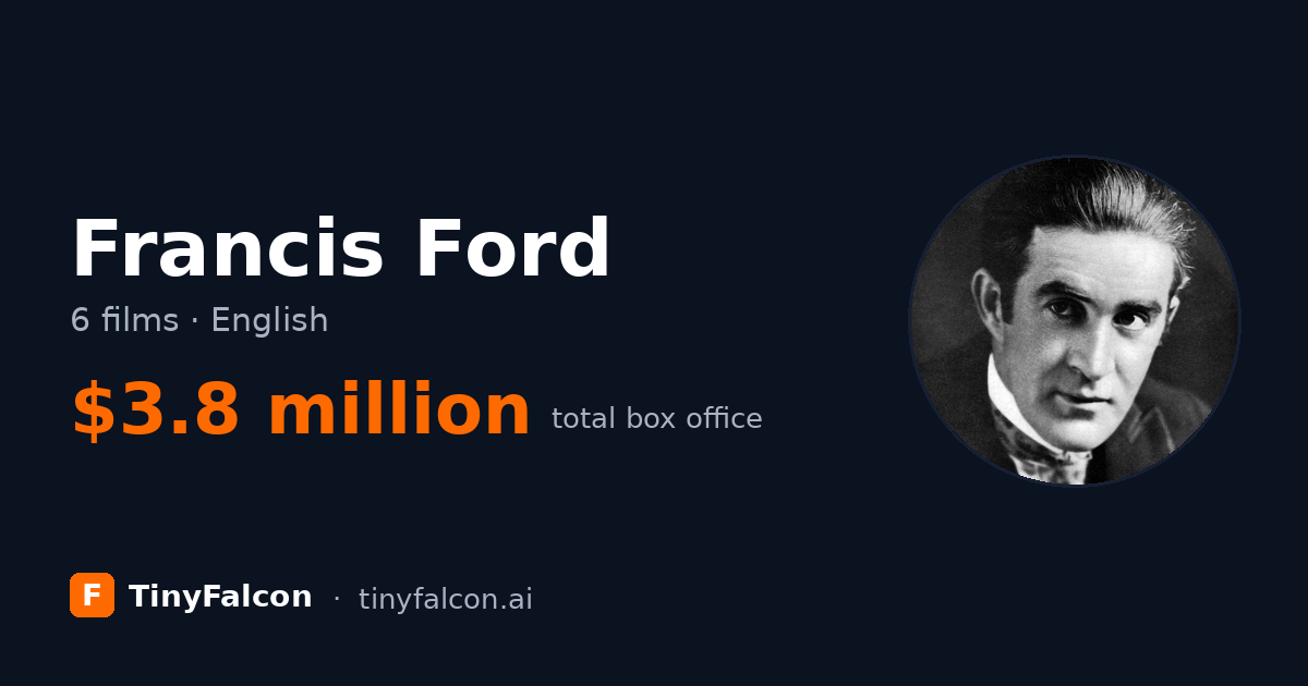 Francis Ford