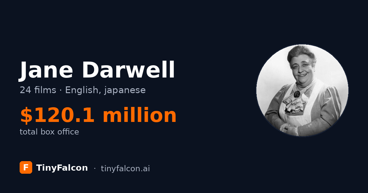 Jane Darwell
